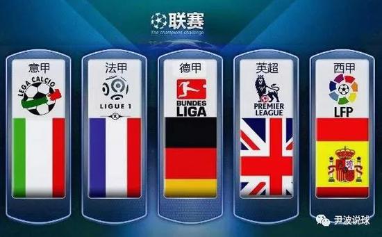 不仅关注比